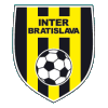 ASK Inter Bratislava